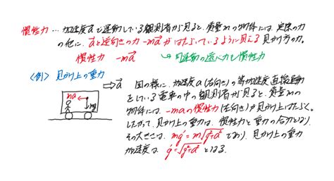 慣性作用|慣性力